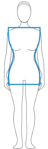 hourglass body shape style guide