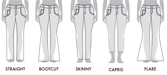 different cuts of jeans