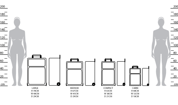 Luggage Size Chart and Advice - Joy of Clothes