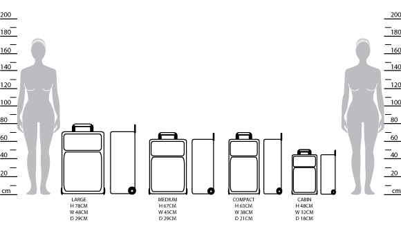 Baggage Size Deals Www aikicai